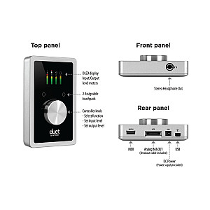 Apogee Duet 2 USB Interface Regular